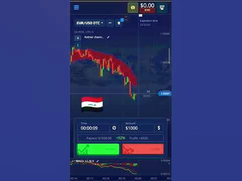 تکنیک Swing trading چیست ؟